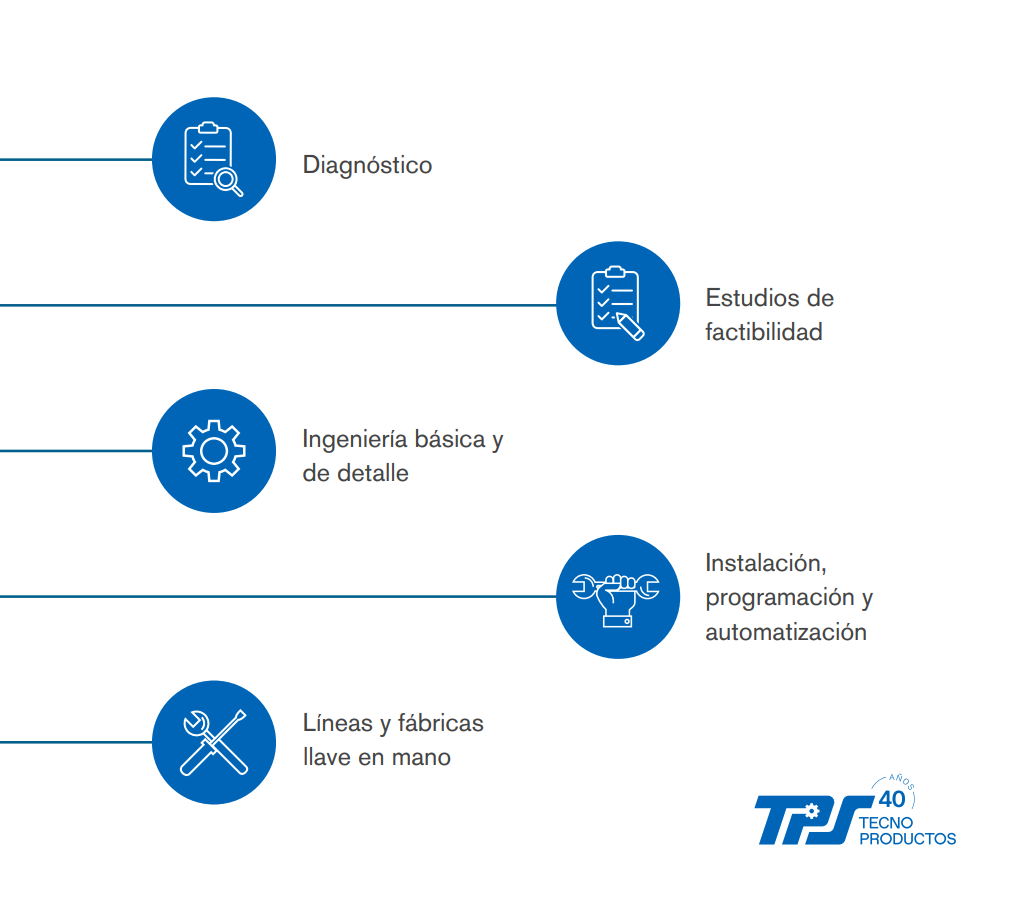 Captura de pantalla 2025-05-07 a las 17.47.55