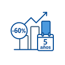 Comparativa de coste total a 5 años icon