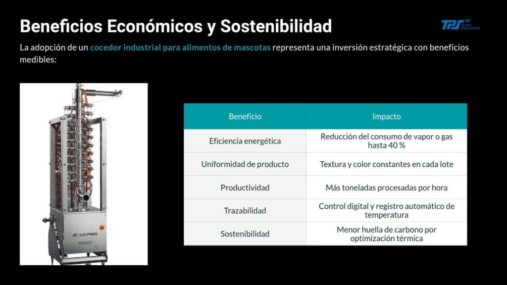 Beneficios económicos y sostenibilidad