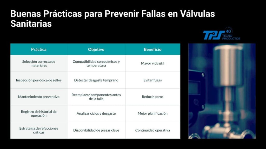 Buenas prácticas para prevenir fallas en valvulas sanitarias