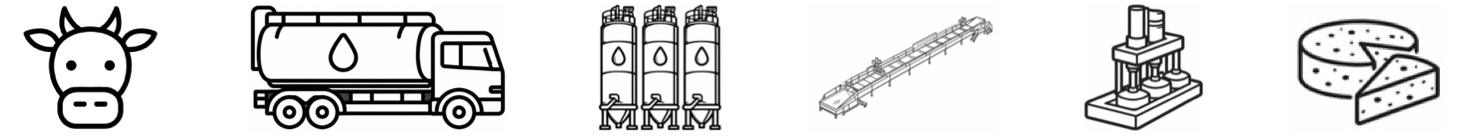 Elaboración de Queso Industrial - Iconos.001
