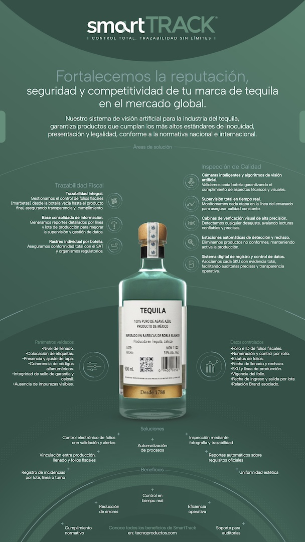 TPS_FLYER_ESTATICO_SMARTTRACK