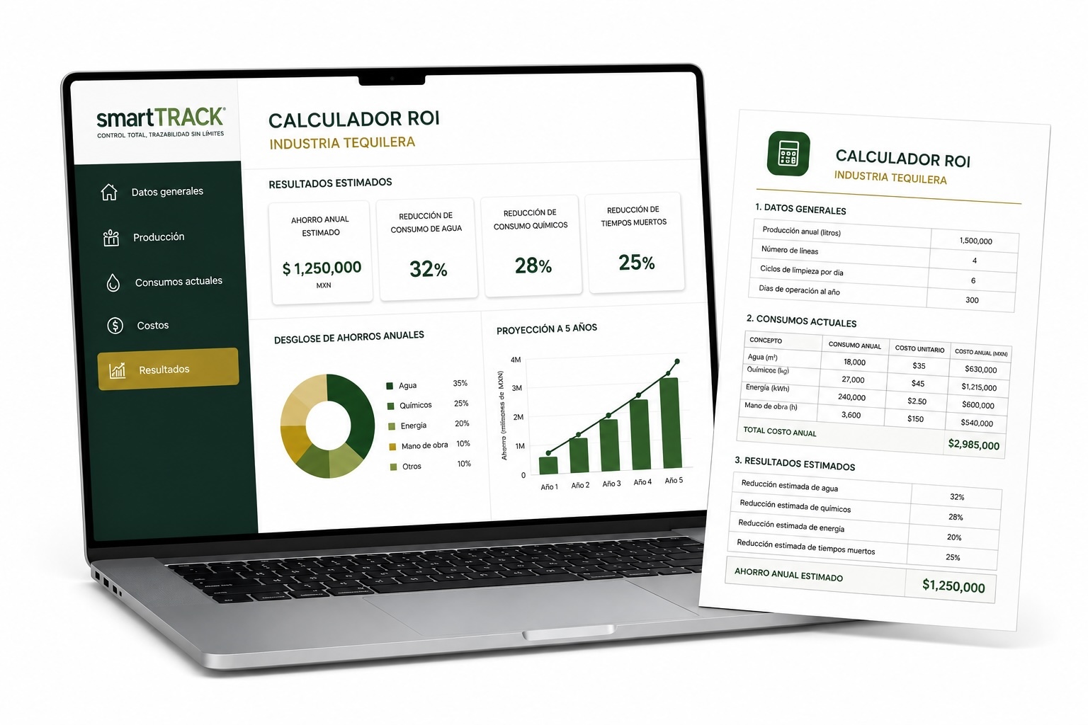 MOCKUP Calculador ROI para industria tequilera